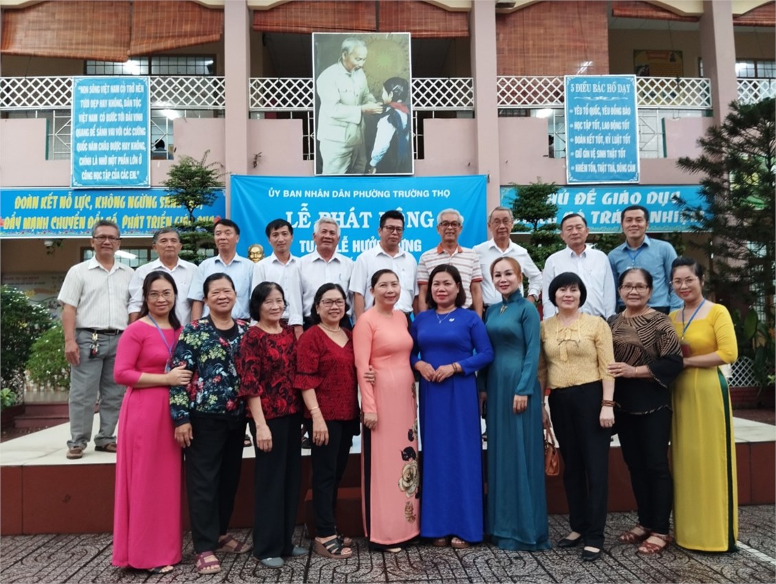 Ảnh đại diện